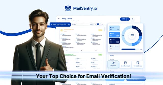 MailSentry